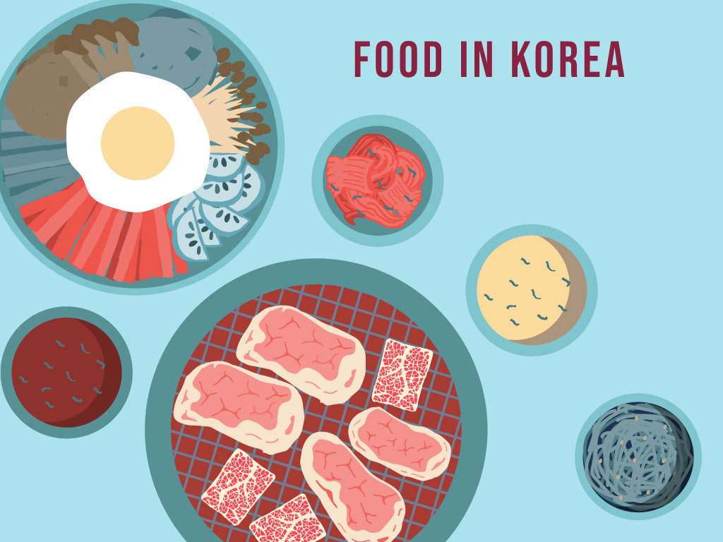 Food-in-Korea