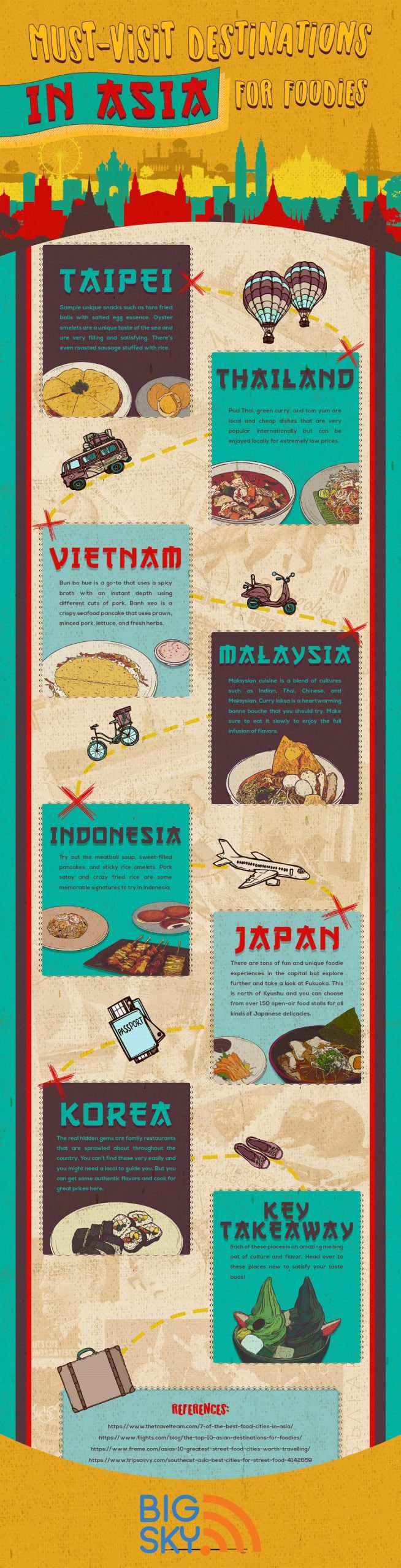 Must-Visit-Destinations-in-Asia-for-Foodies_infog